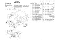 Sony_SLV-SE610_SLV-SE710_mechanical parts